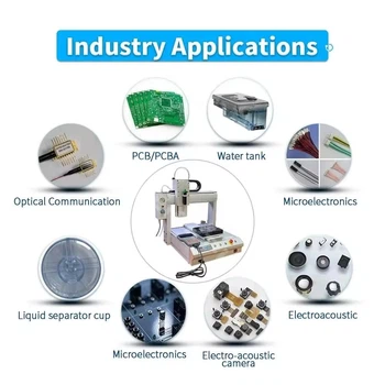 Glue dispenser applications Glue dispenser applications